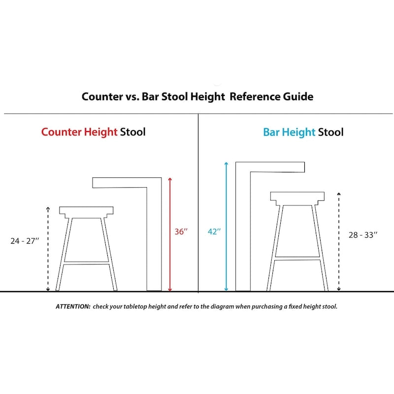 Carson Carrington Sala 30 Fixed-Height Bar Stool with Bent Wood Legs & Round Footrest (Set of 2)
